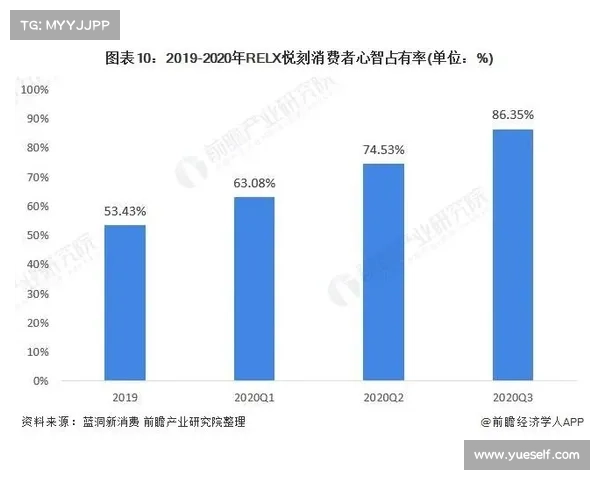 艾迪宝品牌崛起背后的成功秘诀与市场战略分析 艾迪宝品牌崛起背后的成功秘诀与市场战略分析